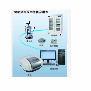 智能结石分析仪 sun-3g 鼎舜